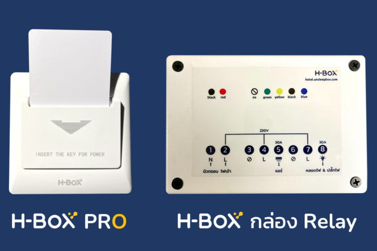 ระบบโรงแรม H-Box