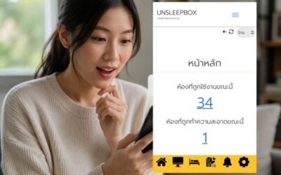 5 ฟังก์ชันที่ “ระบบโรงแรม” ยุคใหม่ต้องมี เพื่ออุดรอยรั่วและคุมรายได้หน้าฟร้อนท์