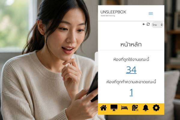 ระบบ PMS โรงแรม
